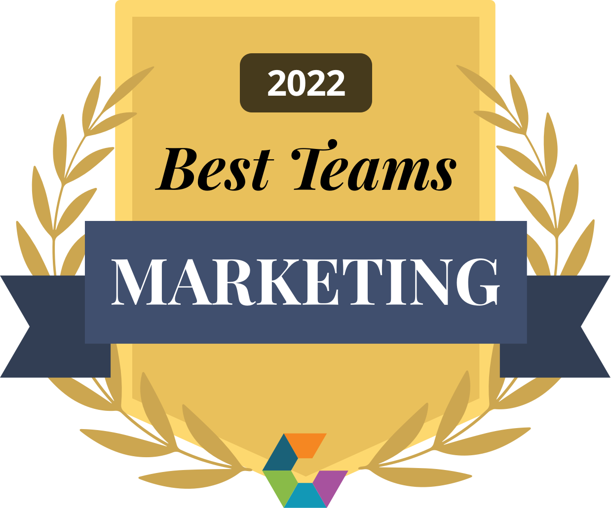 best-marketing-teams-of-2022-large