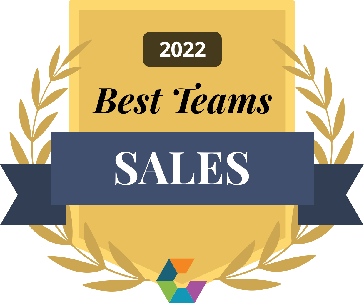 best-sales-teams-of-2022-large