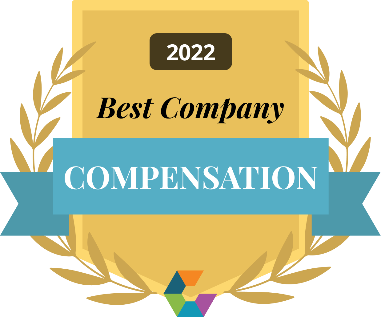 best-compensation-2x